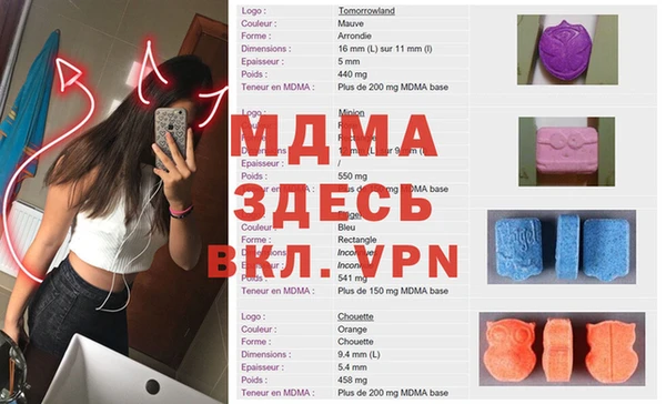 прущая мука Балабаново